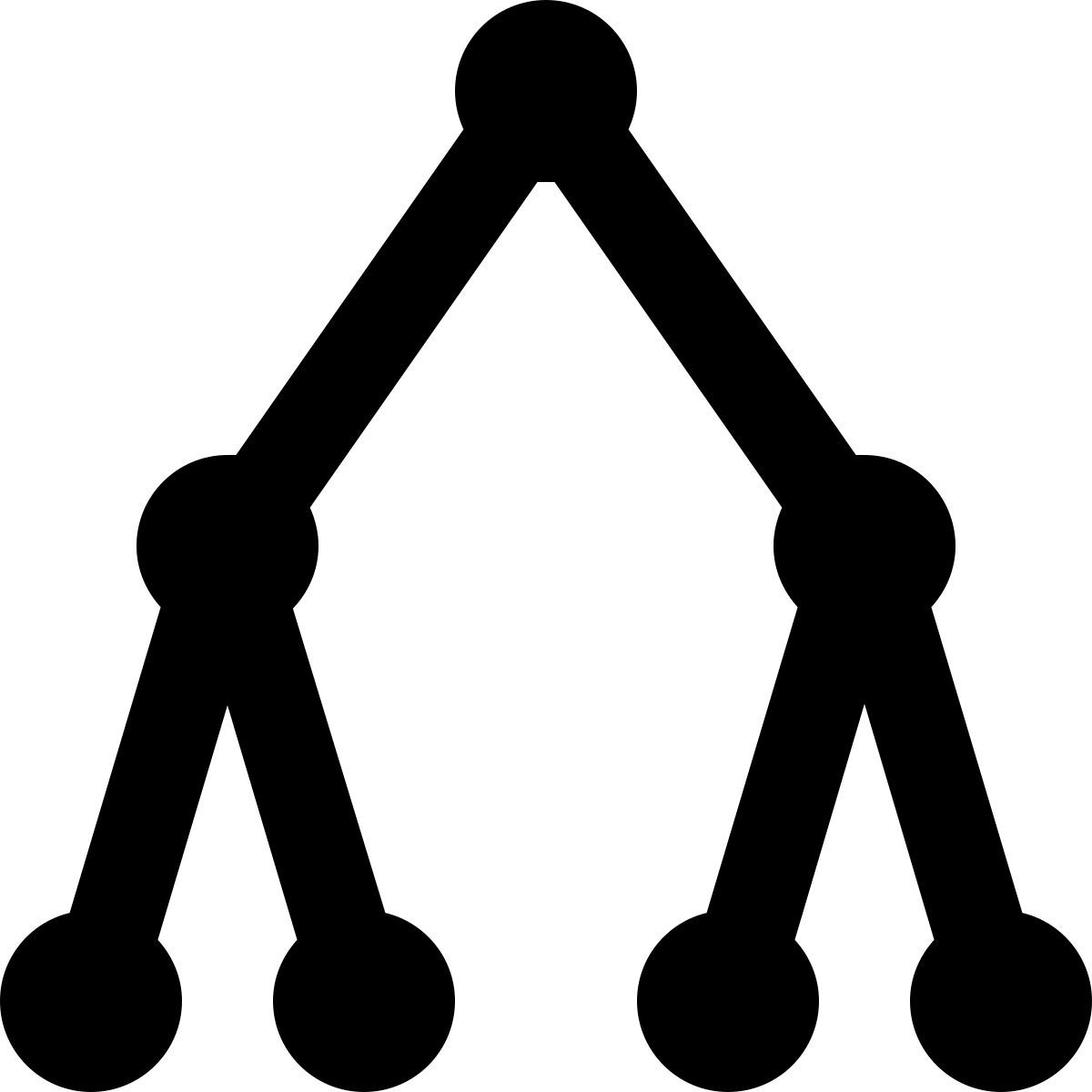 ice cream style active directory icon