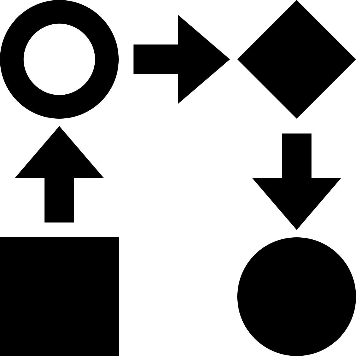 ice cream style workflow icon