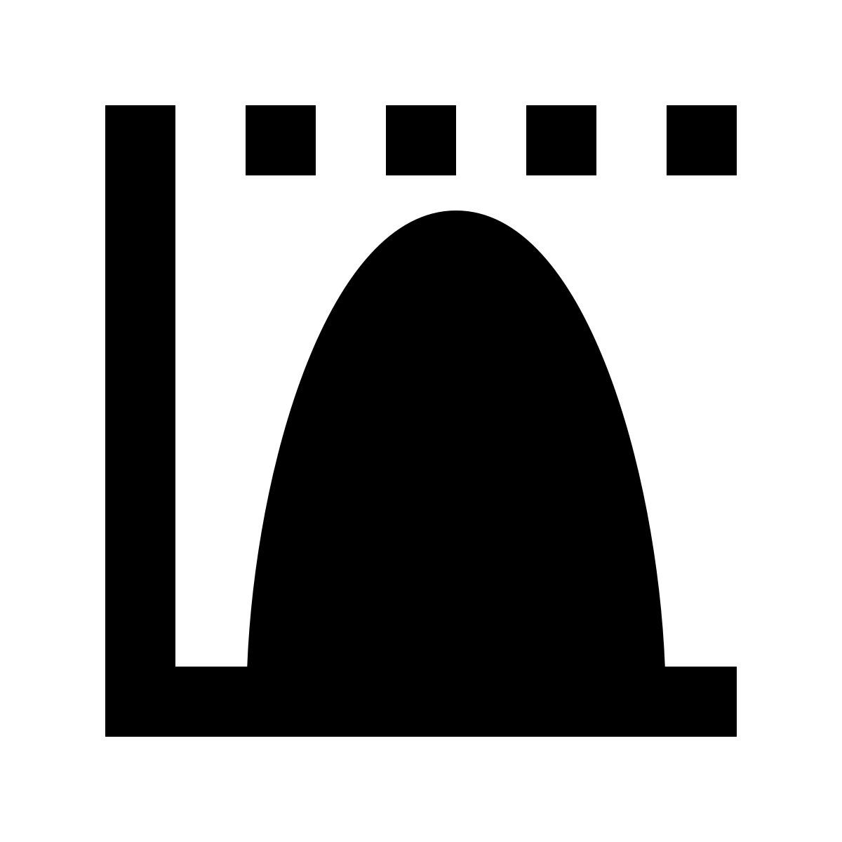 Гистограмма icon