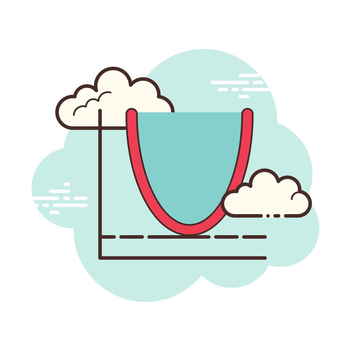 cloud style минимальное значение icon
