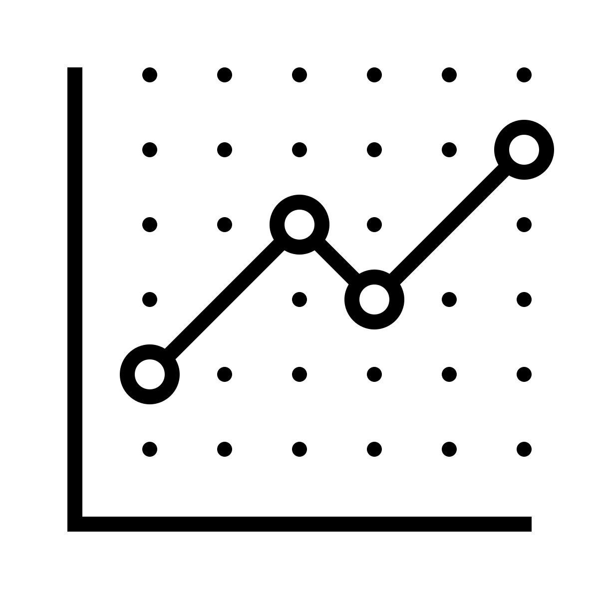 dotted style график icon