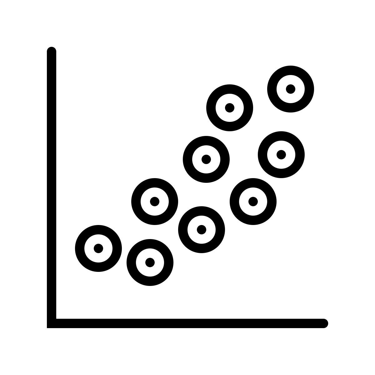 dotted style точечный график icon