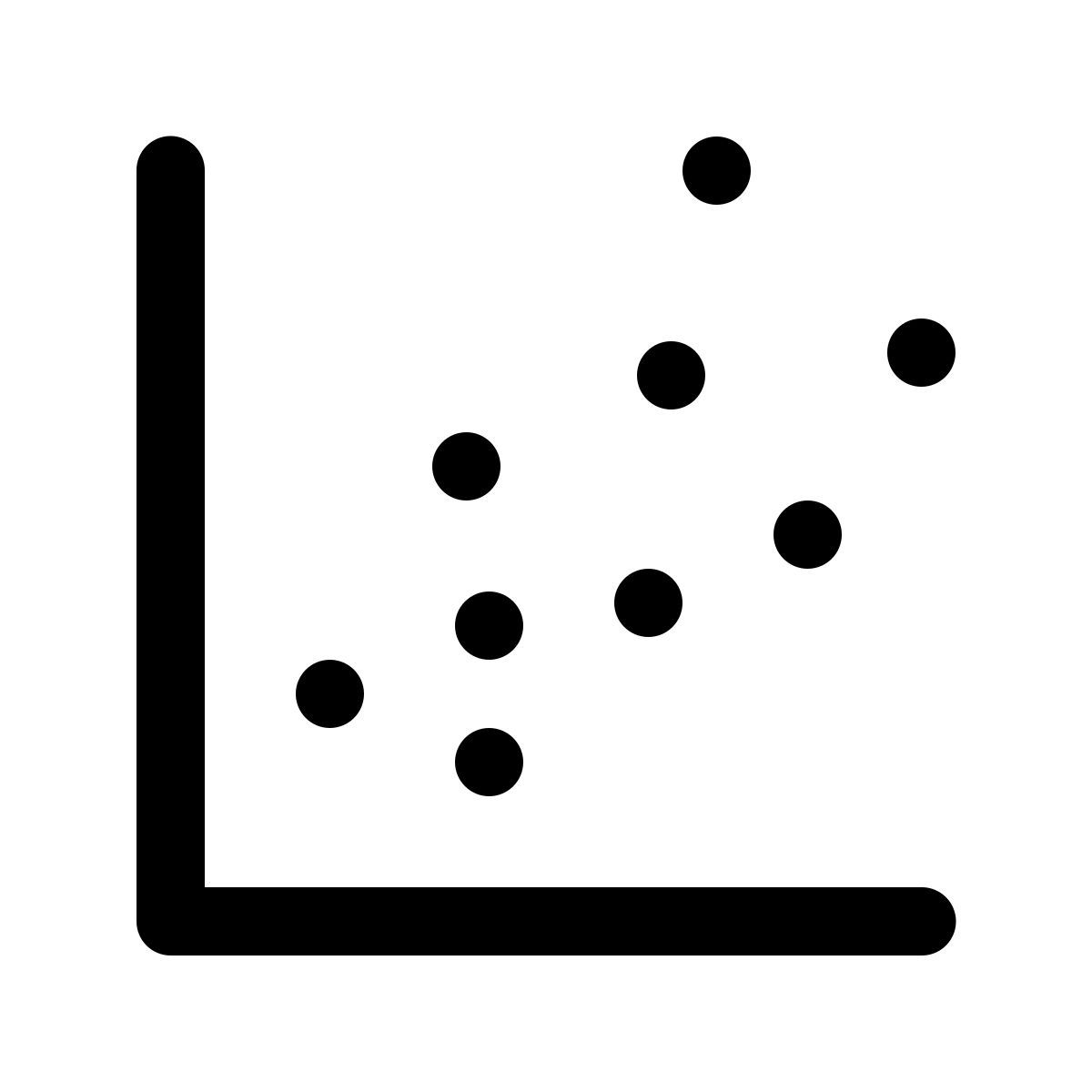 windows 11 outline style точечный график icon