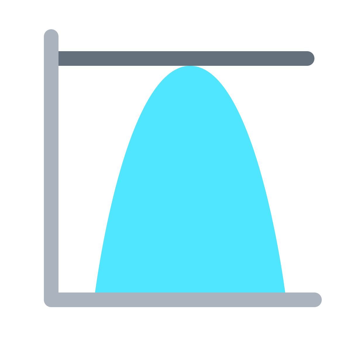 windows 11 color style гистограмма icon
