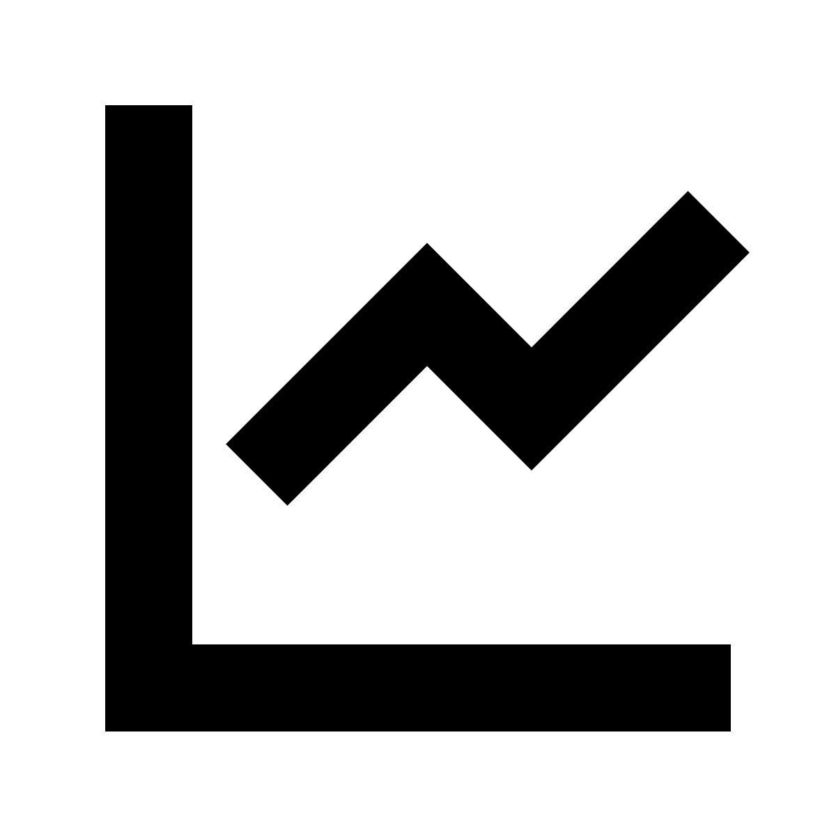 forma bold sharp style график icon