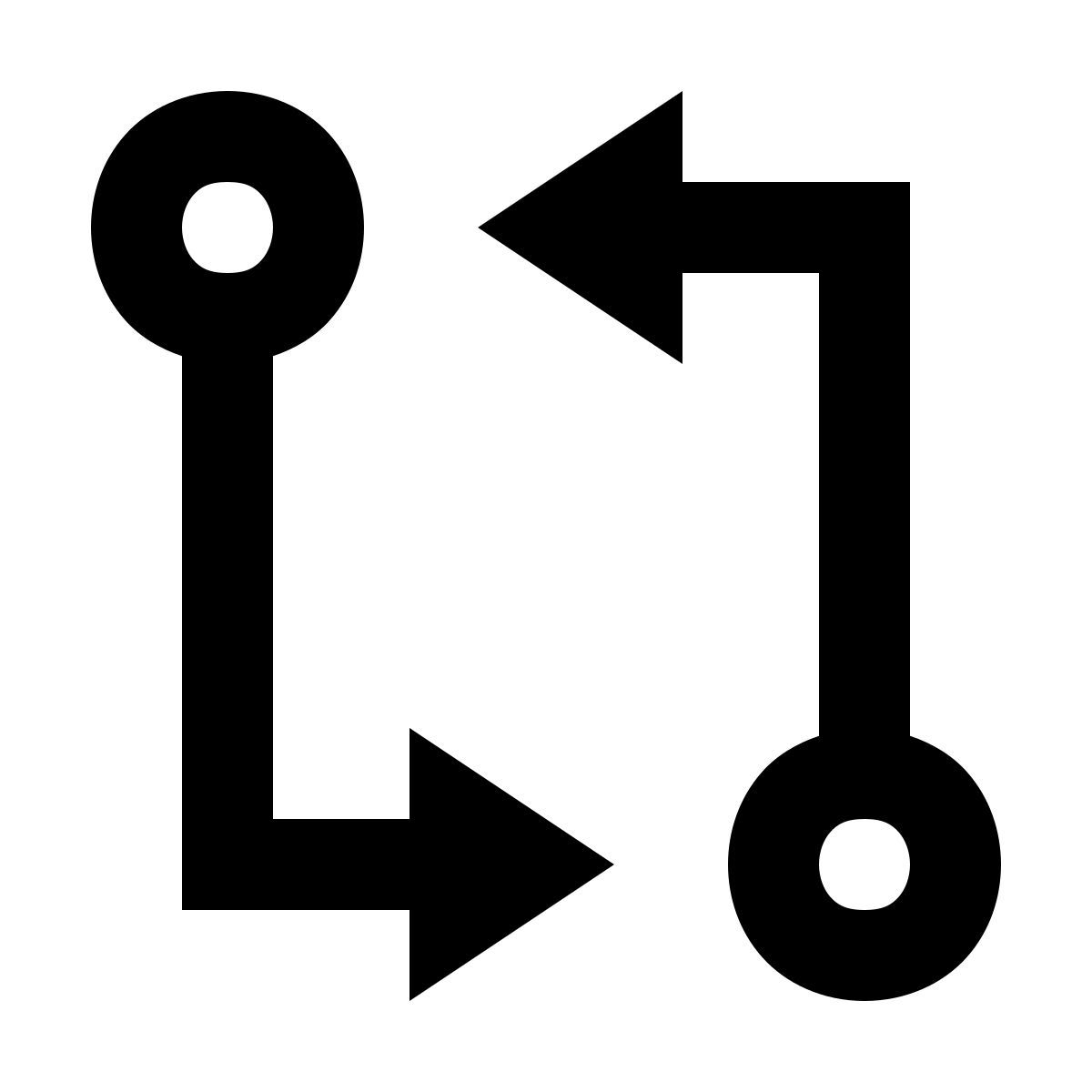 forma regular sharp style сравнение в гит icon