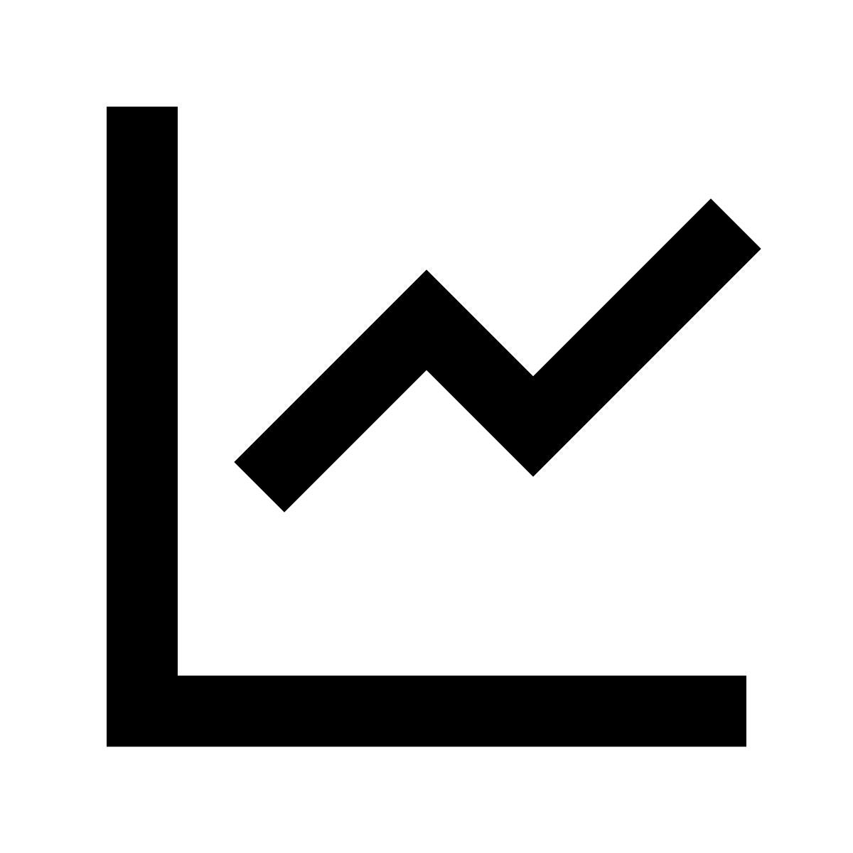 forma regular sharp style график icon