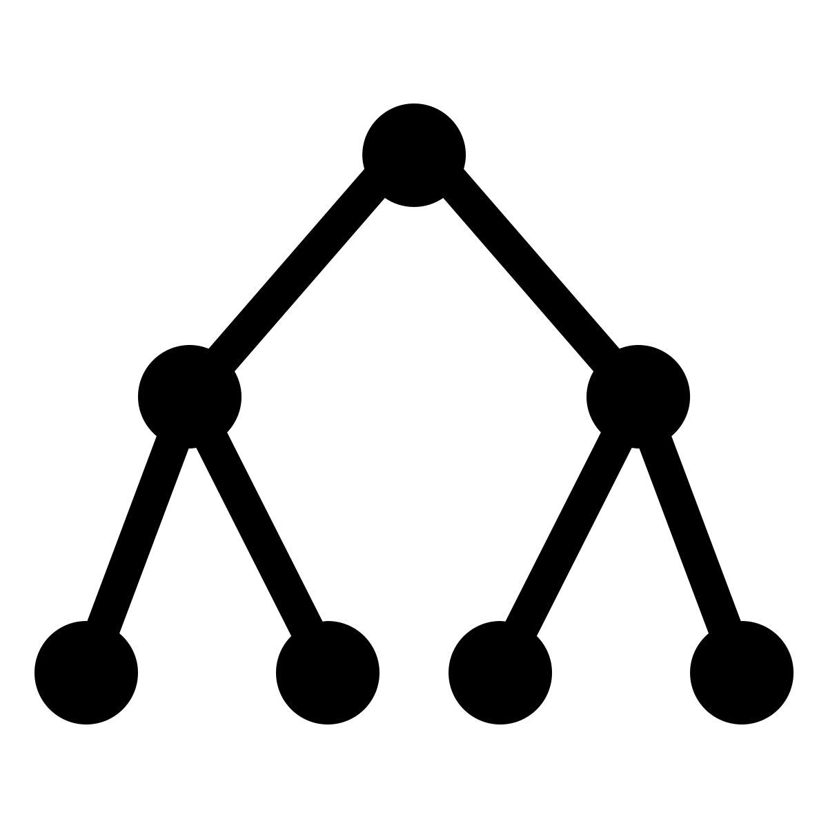 forma thin sharp style active directory icon