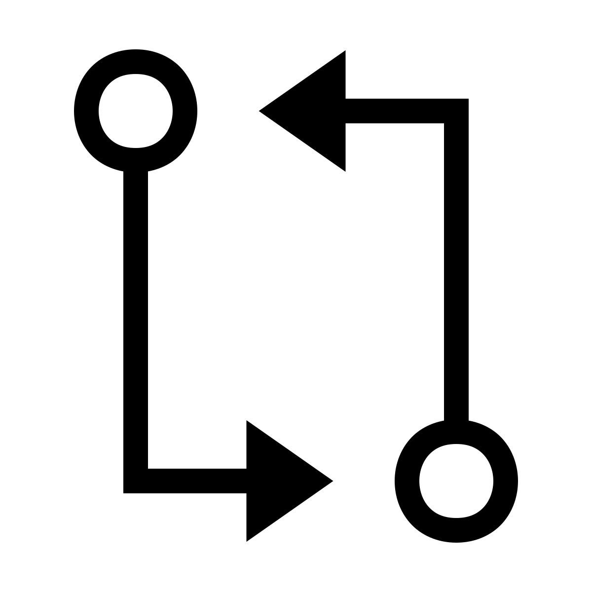 forma thin sharp style сравнение в гит icon