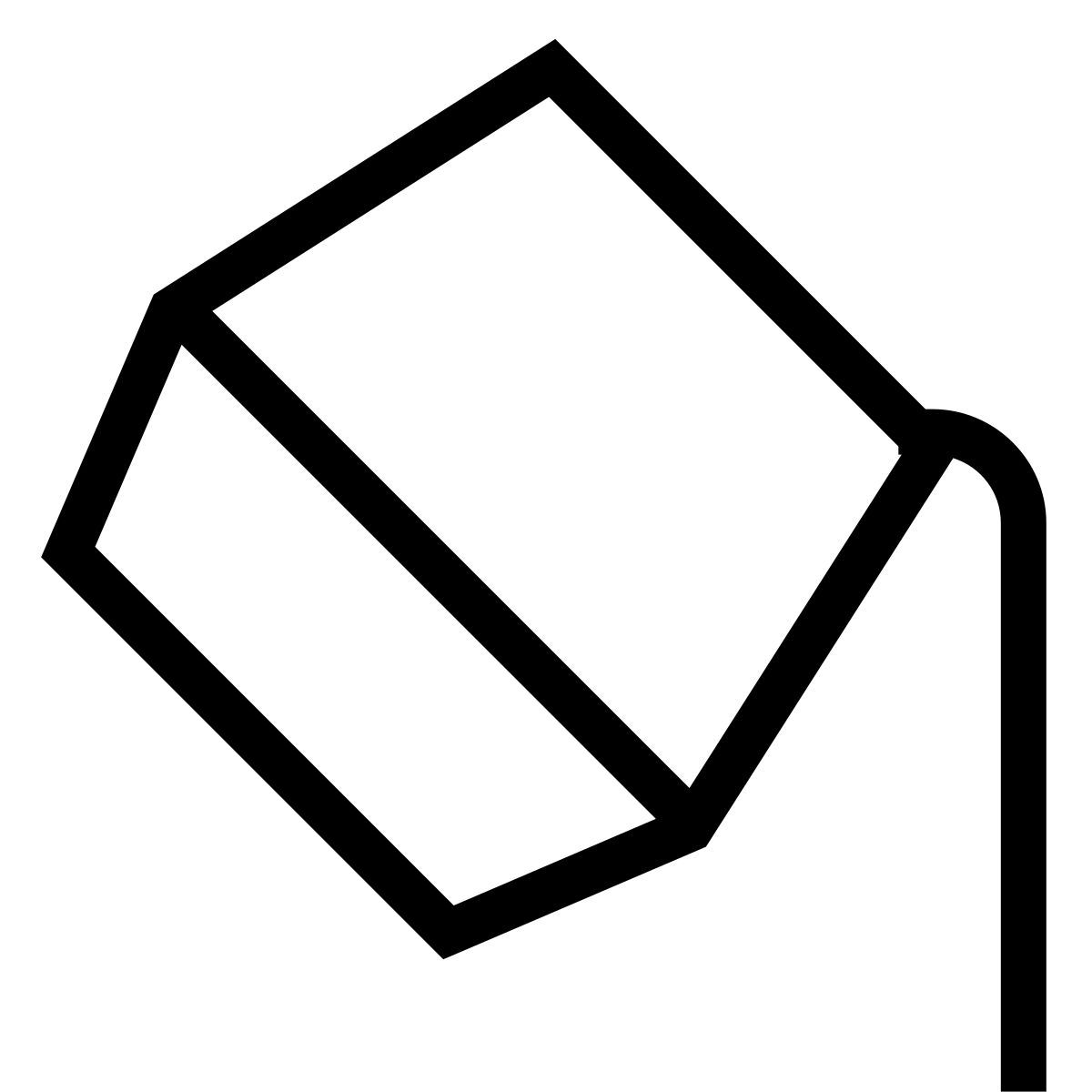 иконка литейный цех forma thin sharp стиль