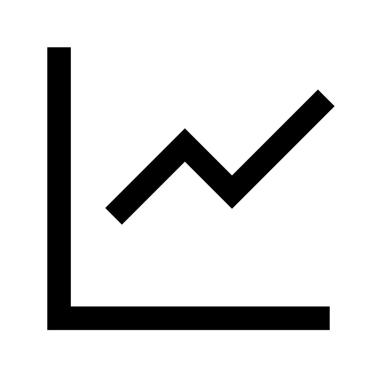 forma thin sharp style график icon