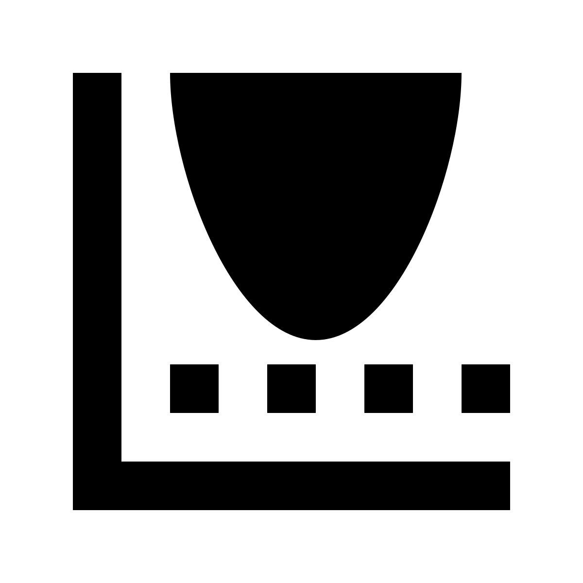 material sharp style минимальное значение icon