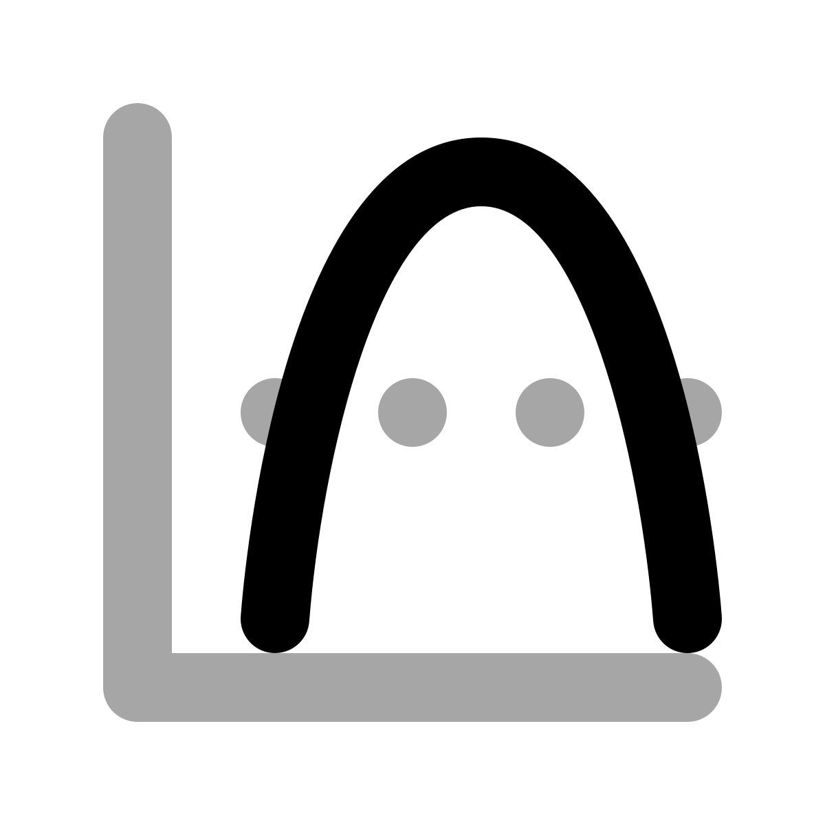plumpy style колоколообразная кривая icon