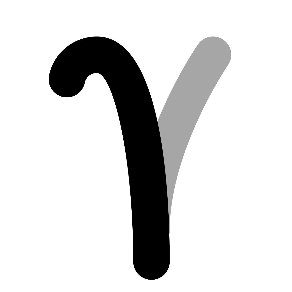 plumpy style гамма icon