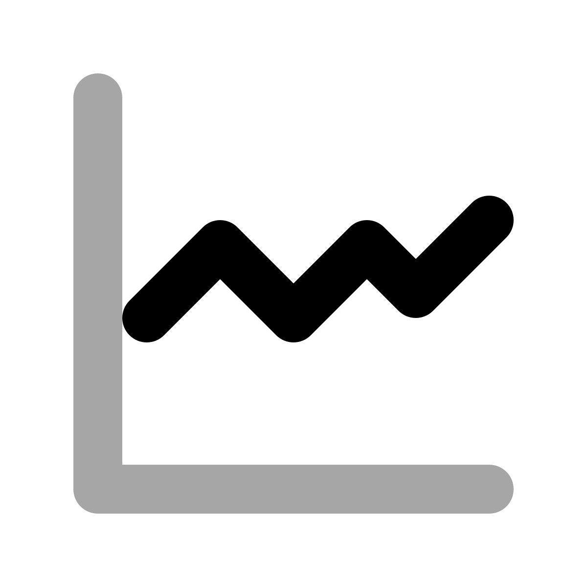 plumpy style график icon