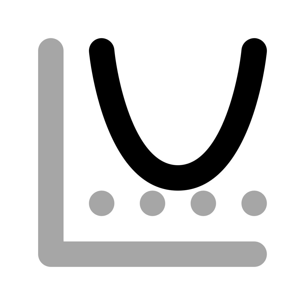 plumpy style минимальное значение icon