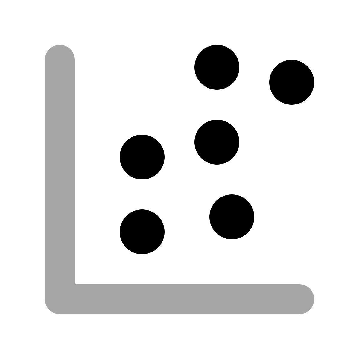 plumpy style точечный график icon