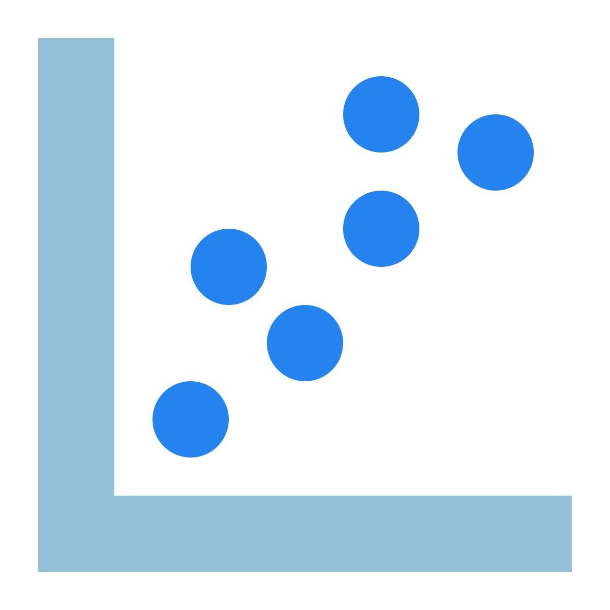 tiny color style точечный график icon